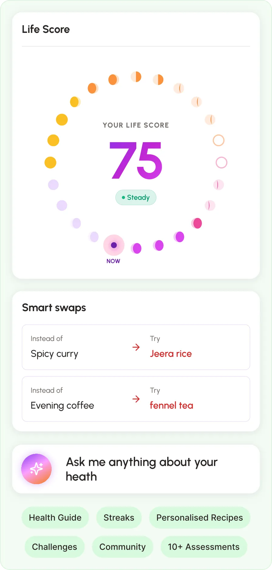 Yogwe Stage 3 — Flow: dynamic AI insights and food-to-performance intelligence, vision ahead