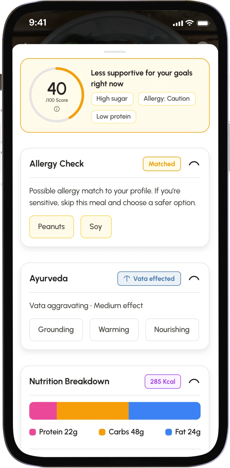 Step 3: Yogwe connects food, timing, and your Dosha archetype into one personalised picture