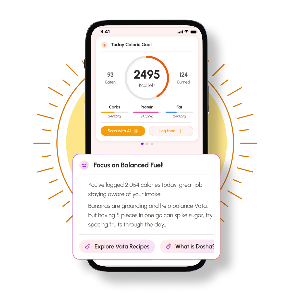 Insights and goals