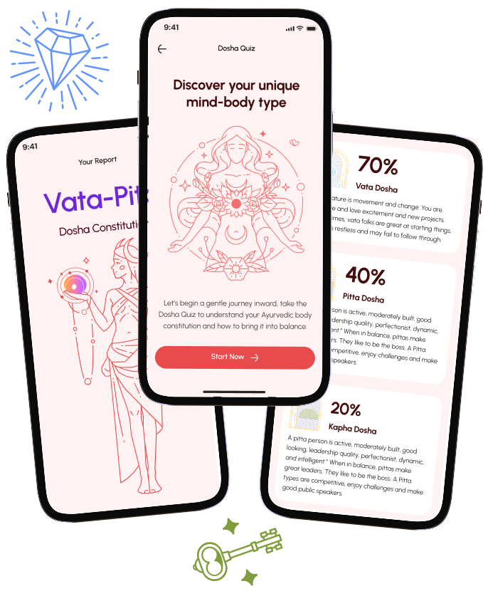 Quiz Visual